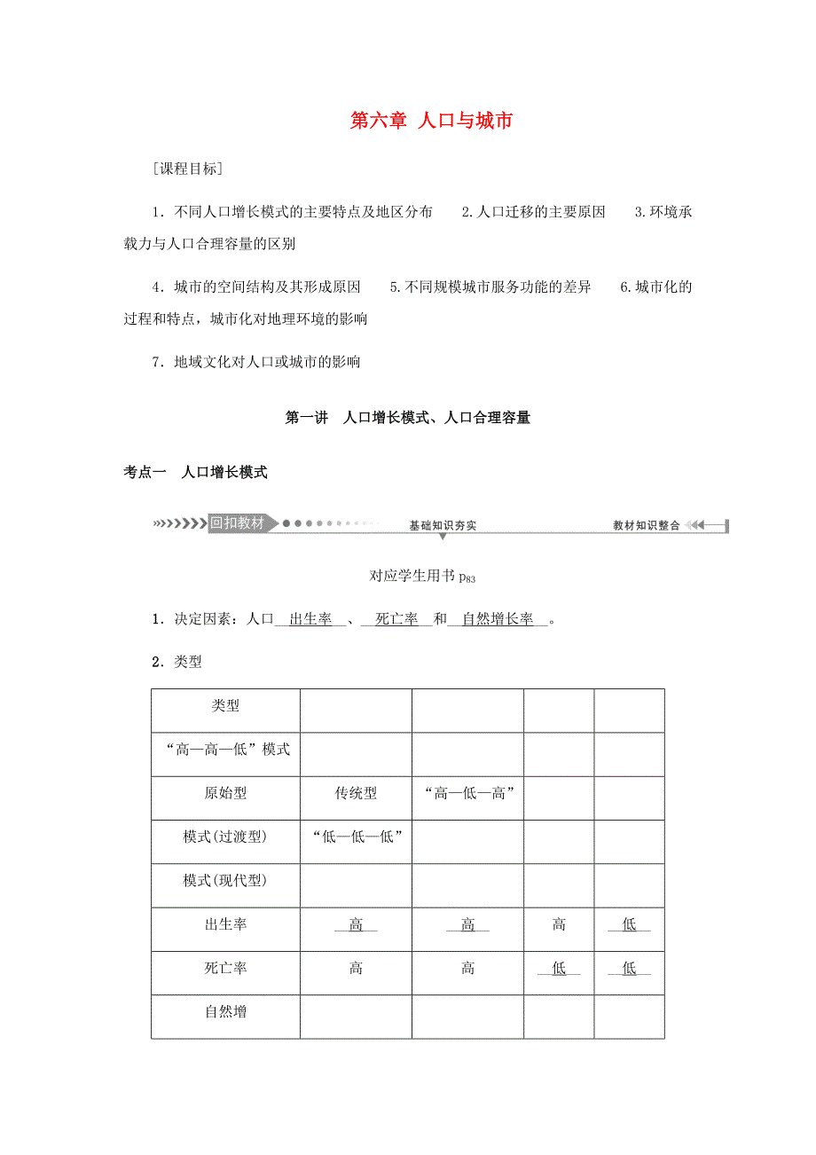 新课标2021版高考地理一轮总复习第六章人口与城市第一讲人口增长模式人口合理容量教学案_第1页