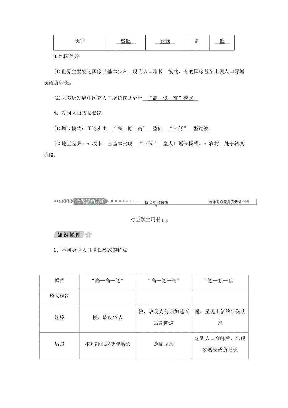 新课标2021版高考地理一轮总复习第六章人口与城市第一讲人口增长模式人口合理容量教学案_第2页