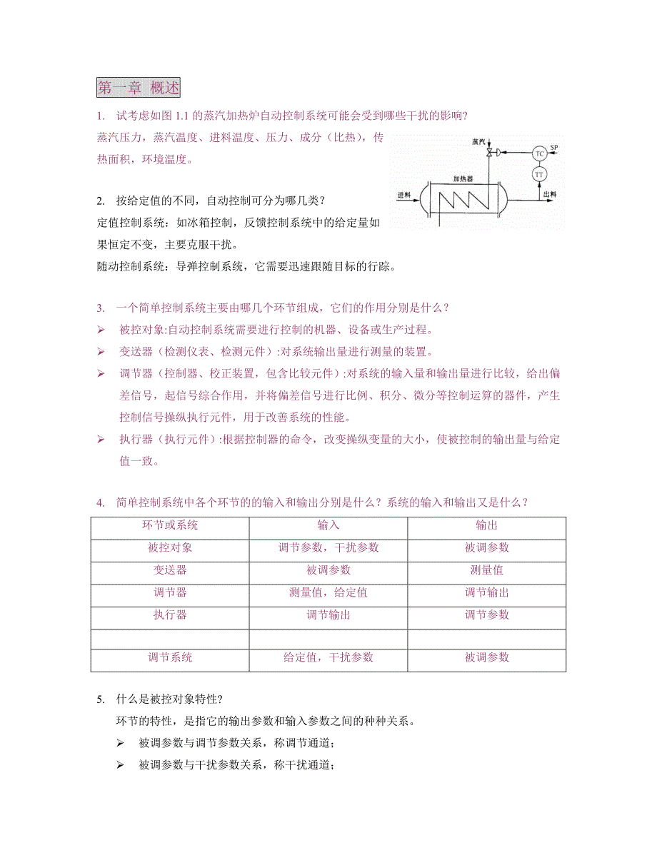 计算机控制技术复习重点(俞光昀).doc_第1页