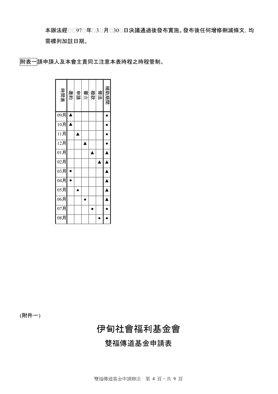 （员工福利待遇）财团法人伊甸社会福利基金会双福传道基金申请办法_第4页