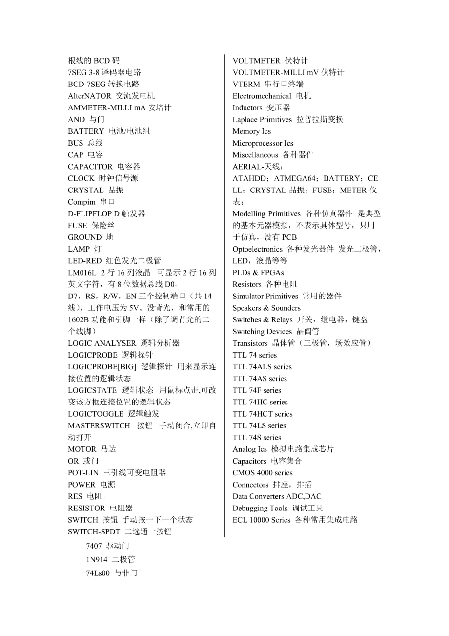 单片机常用Proteus元件库.doc_第2页