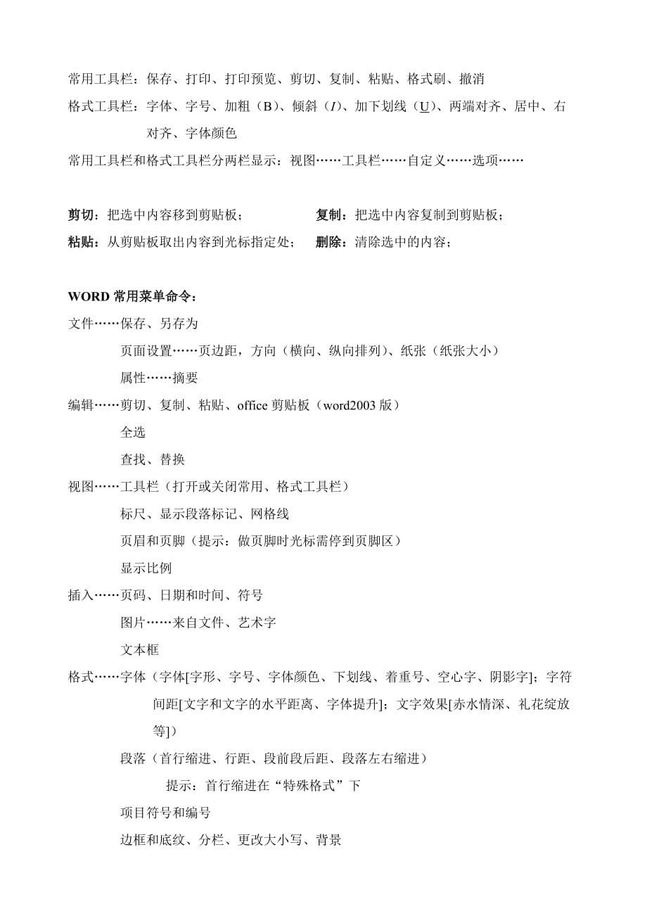 WORD常用菜单命令(四).doc_第1页