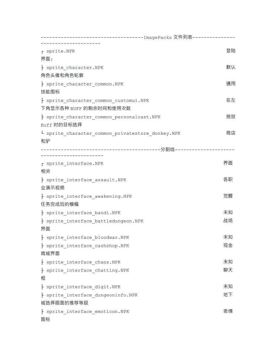 国服ImagePacks2代码列表.doc_第1页