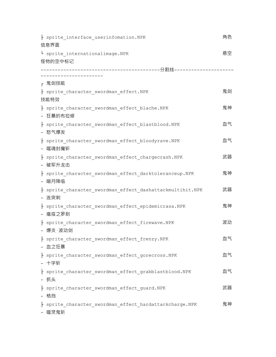 国服ImagePacks2代码列表.doc_第3页