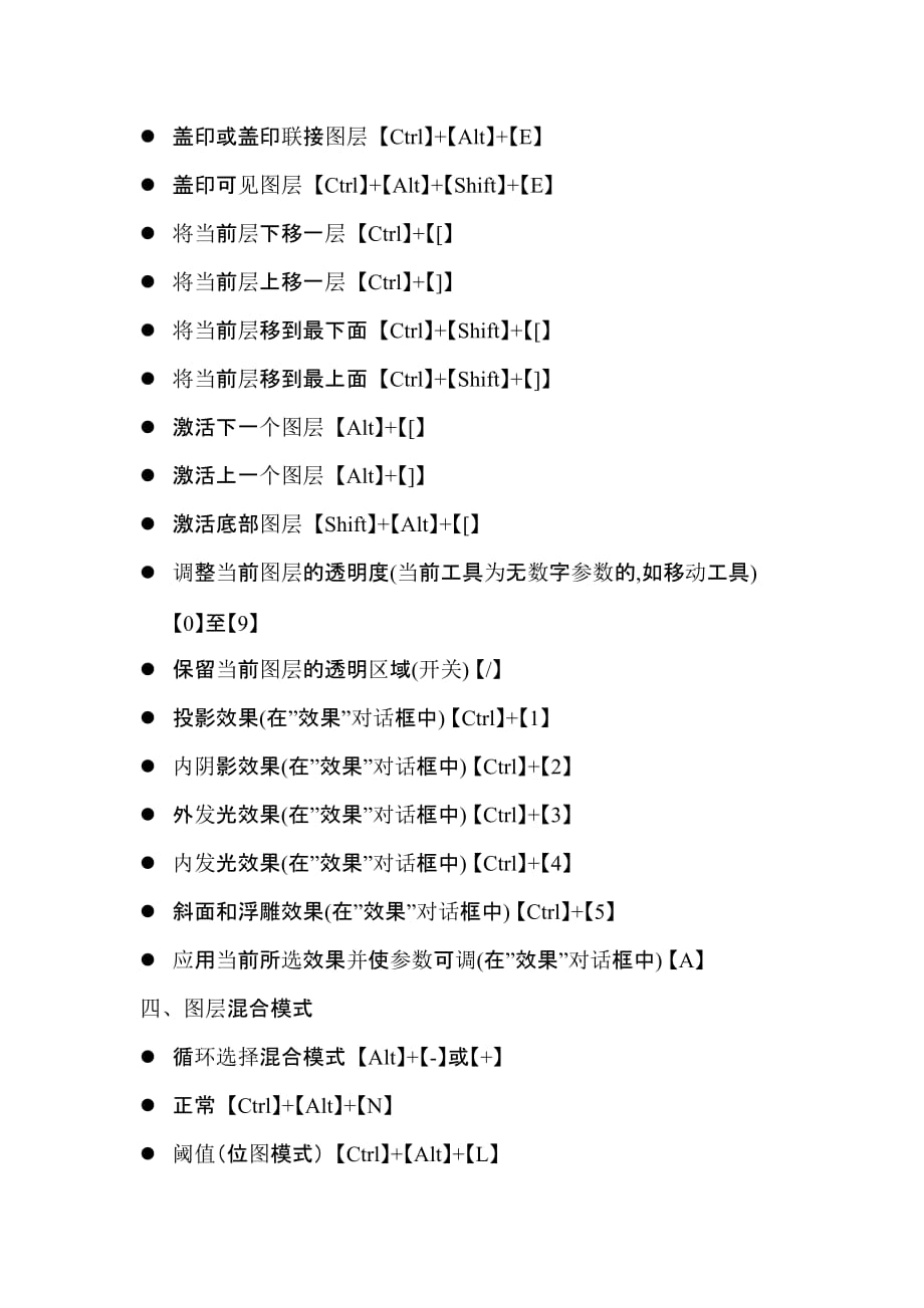 PhotoShop操作基本快捷键.doc_第4页