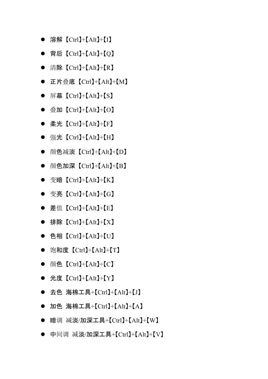 PhotoShop操作基本快捷键.doc_第5页