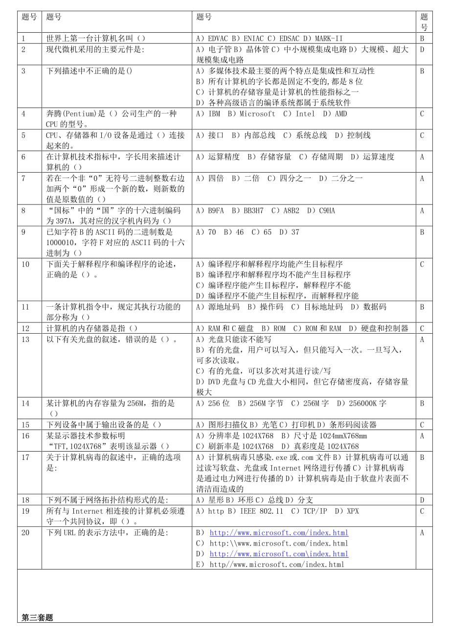 百分模拟考试系统（一级MSOffice）1-10套中的选择题.doc_第2页