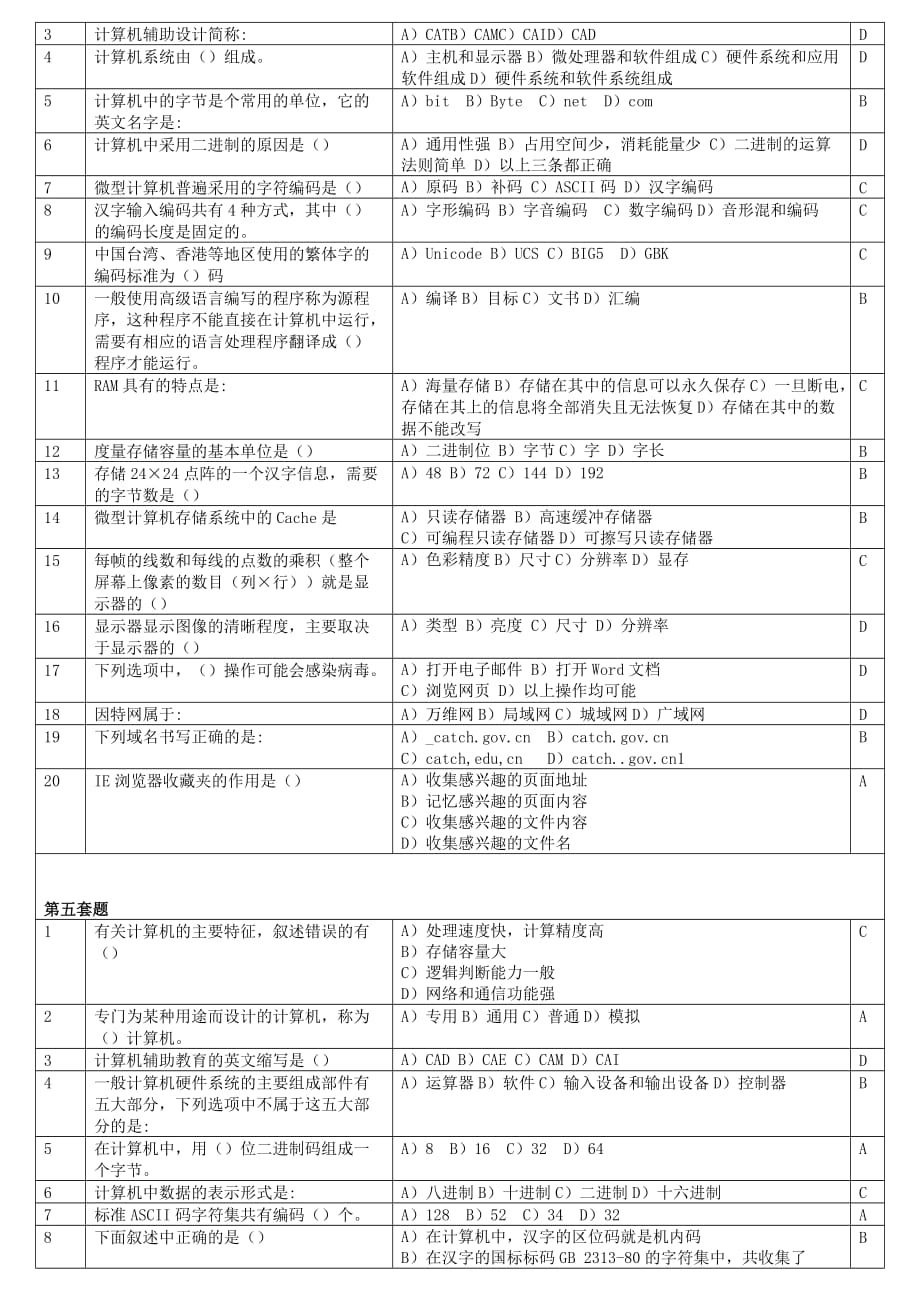 百分模拟考试系统（一级MSOffice）1-10套中的选择题.doc_第4页