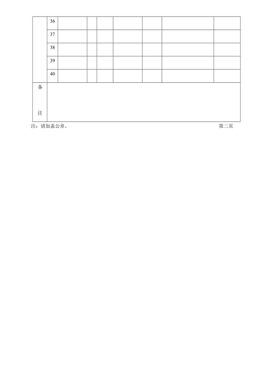 上下外国船舶许可申请表（单位版）_第4页