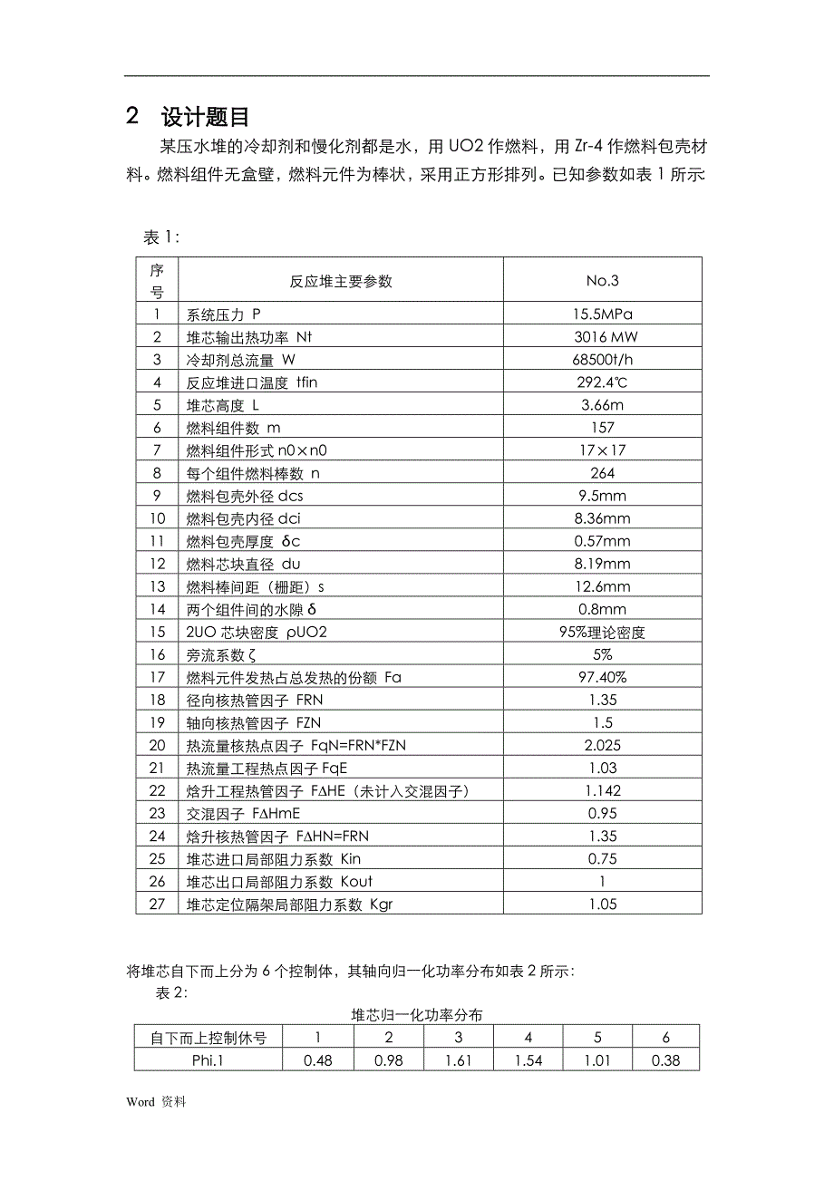 反应堆热工分析课程设计_第4页