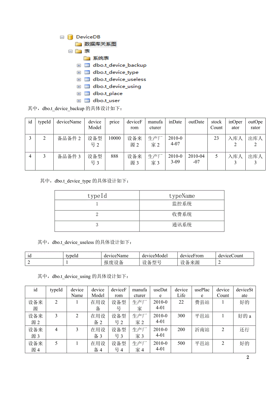 教育信息系统建设设备管理系统.doc_第4页