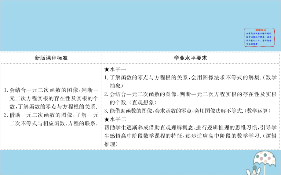 2020版新教材高中数学第三章函数3.2.1函数的零点、二次函数的零点及其与对应方程、不等式解集之间的关系课件新人教B版必修1 (1).ppt_第2页