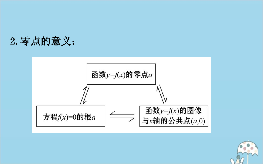 2020版新教材高中数学第三章函数3.2.1函数的零点、二次函数的零点及其与对应方程、不等式解集之间的关系课件新人教B版必修1 (1).ppt_第4页