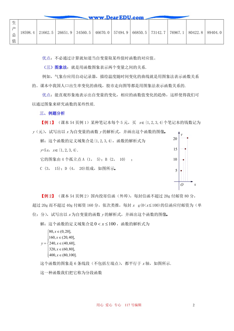 函数的表示法 人教版.doc_第2页