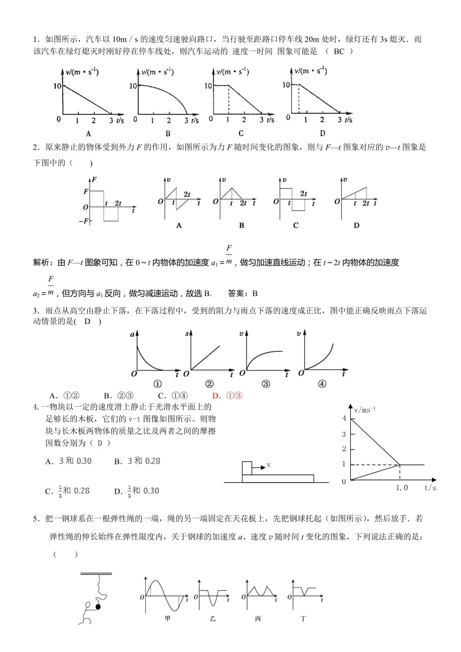 牛顿第二定律图象专题练习（有答案）.doc_第1页