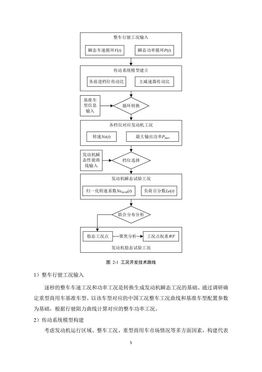 中国汽车行驶工况 第3部分：发动机-编制说明_第5页