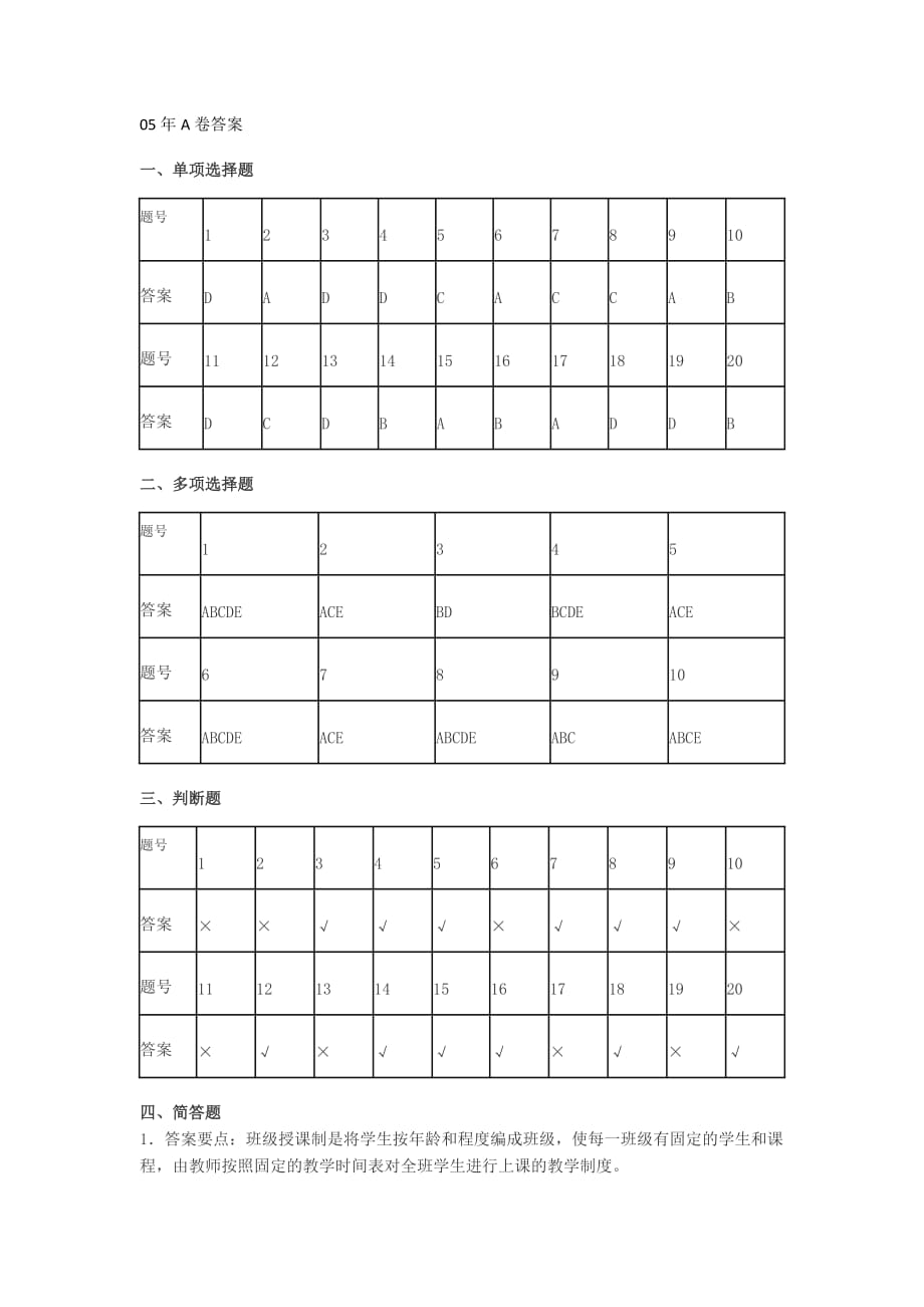 河南省教师资格证04-05年真题答案.docx_第1页