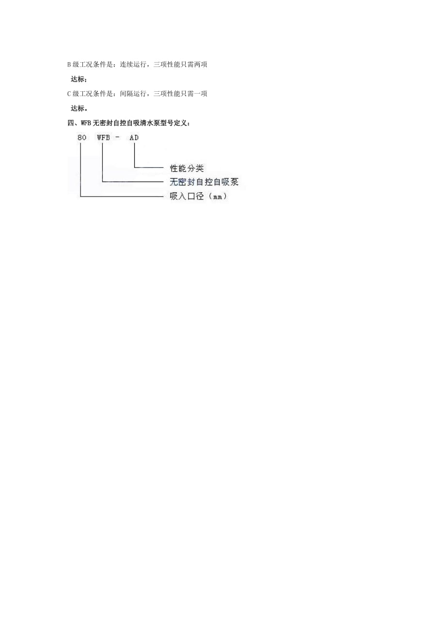 清水泵品牌型号及定义.docx_第2页