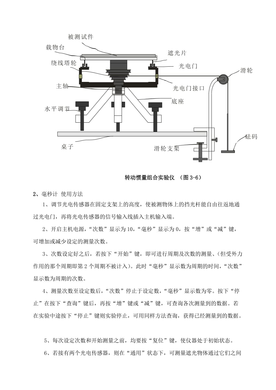 转动惯量新仪器对应预习.doc_第4页