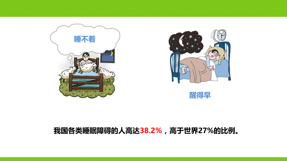 小组学习课件睡眠.pptx_第4页