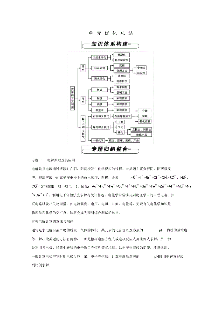 2019-2020学年高中化学第2单元化学与资源开发利用优化总结学案新人教版选修2.pdf_第1页