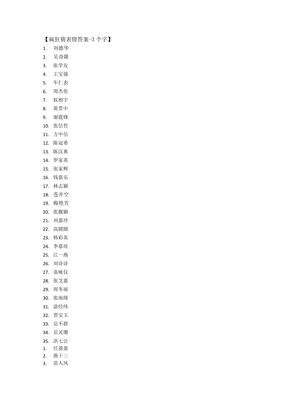 疯狂猜表情3个字答案前190关.doc_第1页