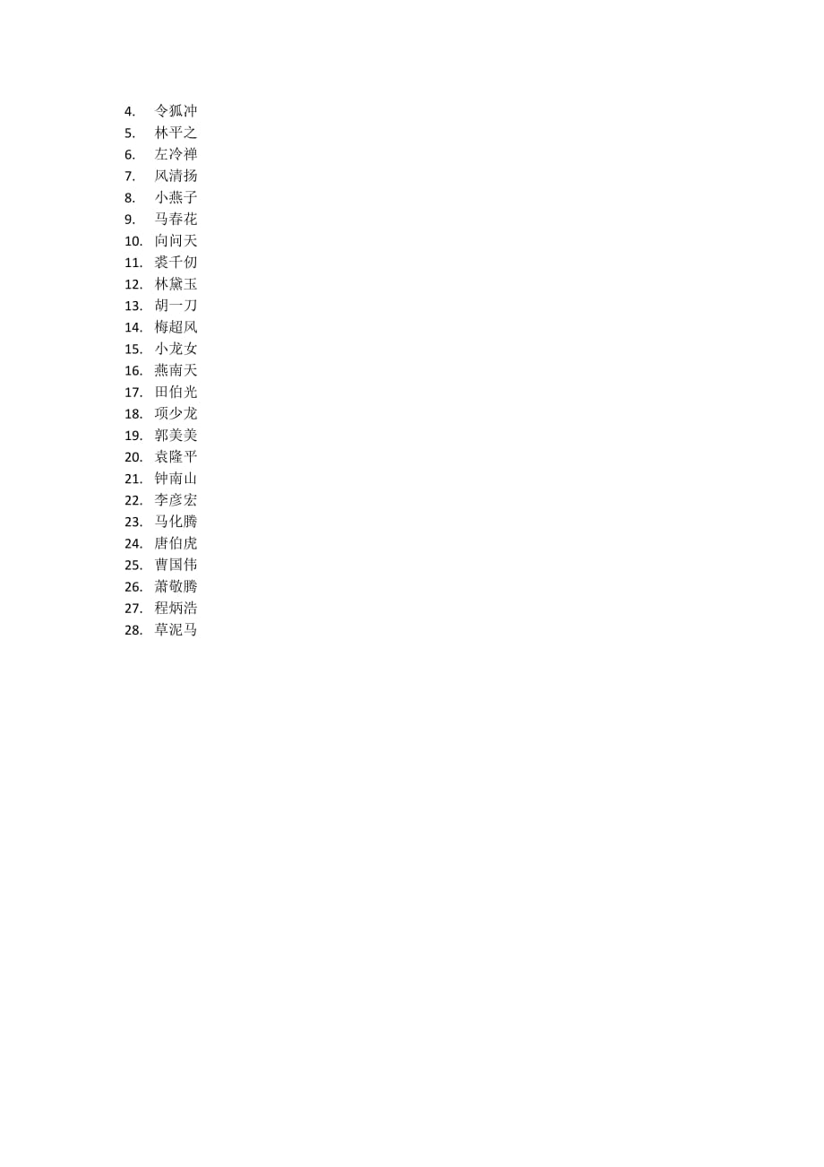 疯狂猜表情3个字答案前190关.doc_第2页