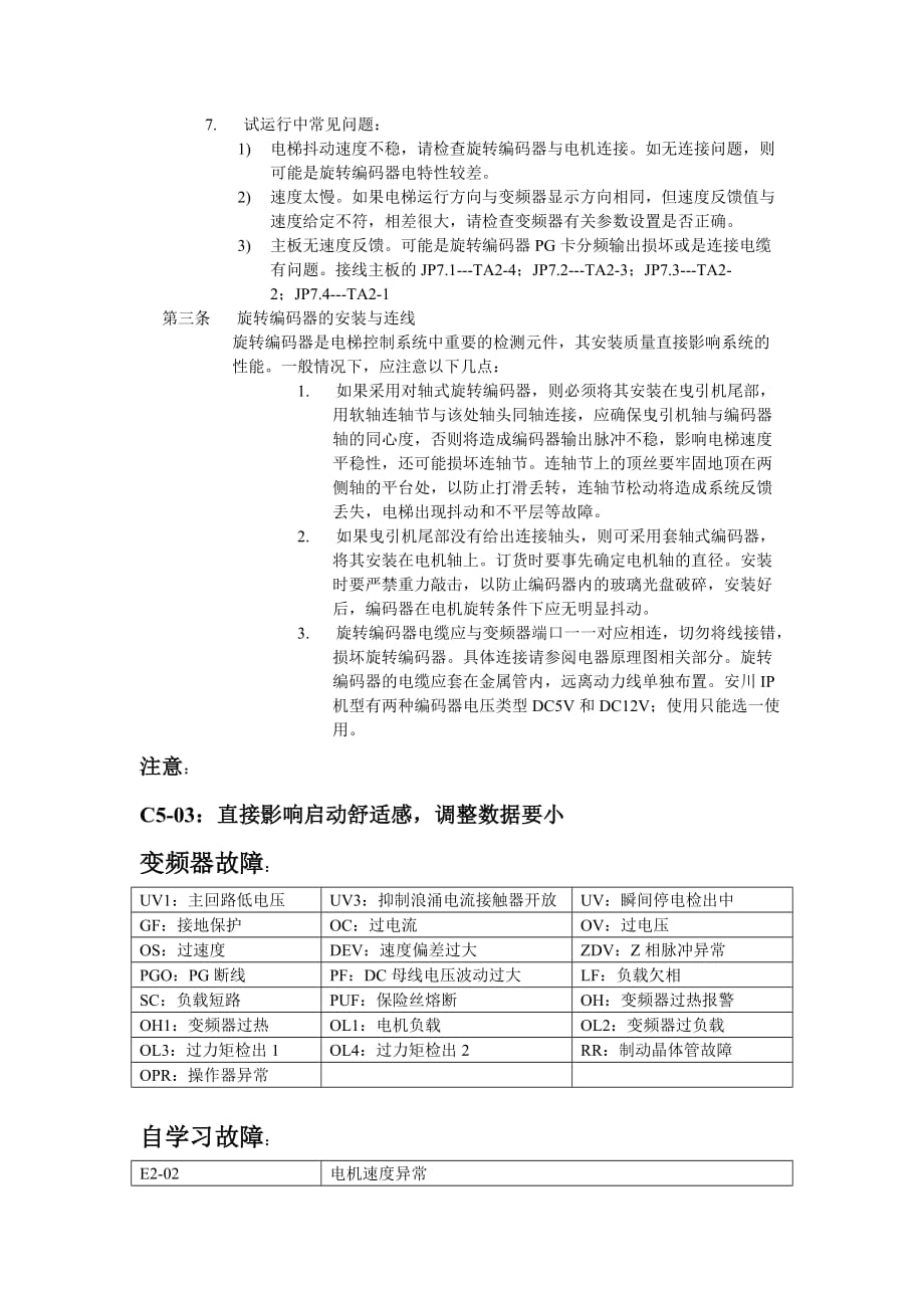 安川变频器676GL5调试文件.doc_第4页