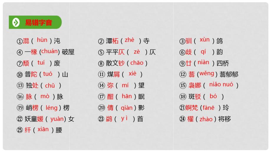 2019-2020学年新教材高中语文第七单元第14课基础知识梳理新人教版必修上册.pdf_第1页