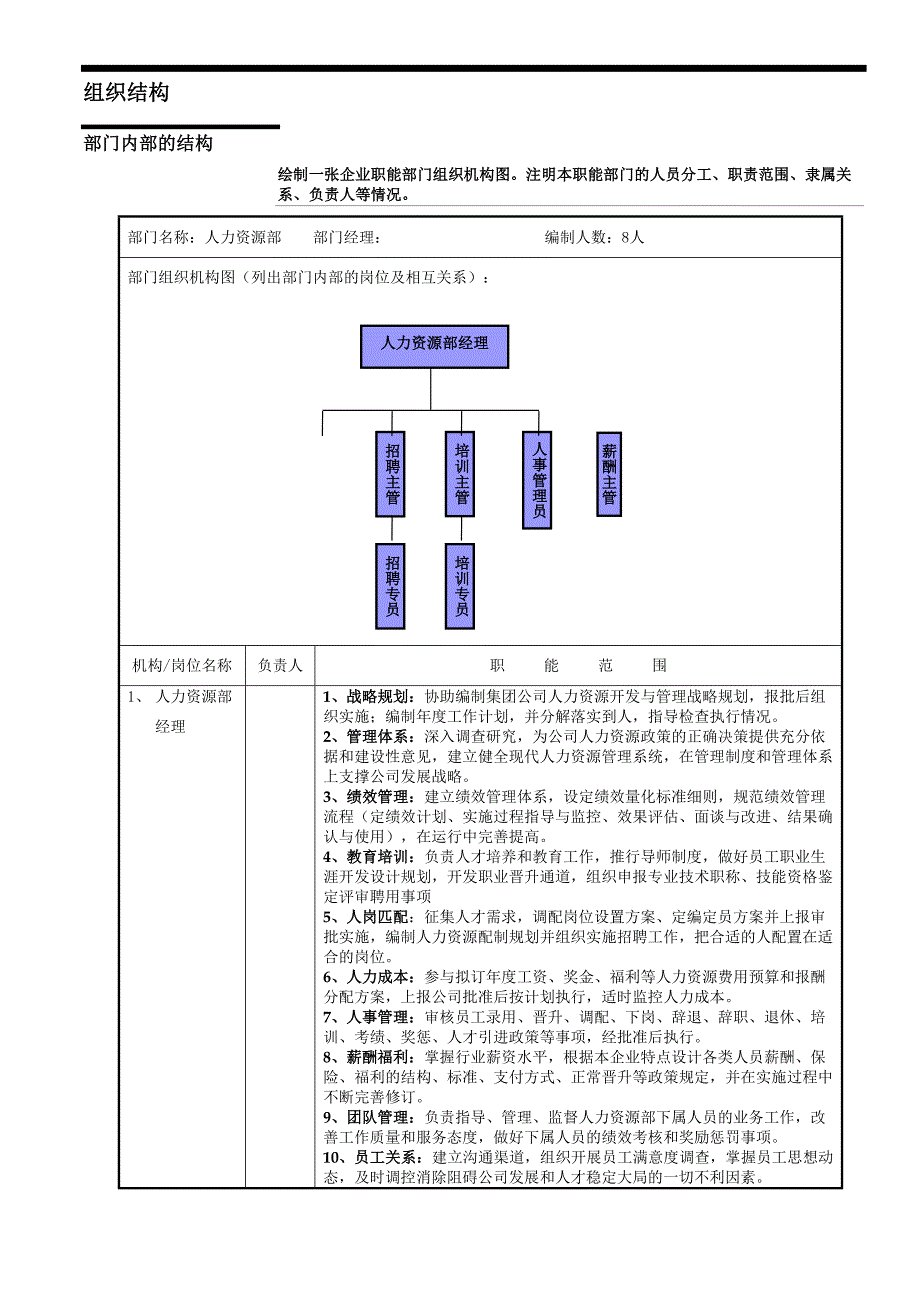信息系统调研模板.doc_第4页