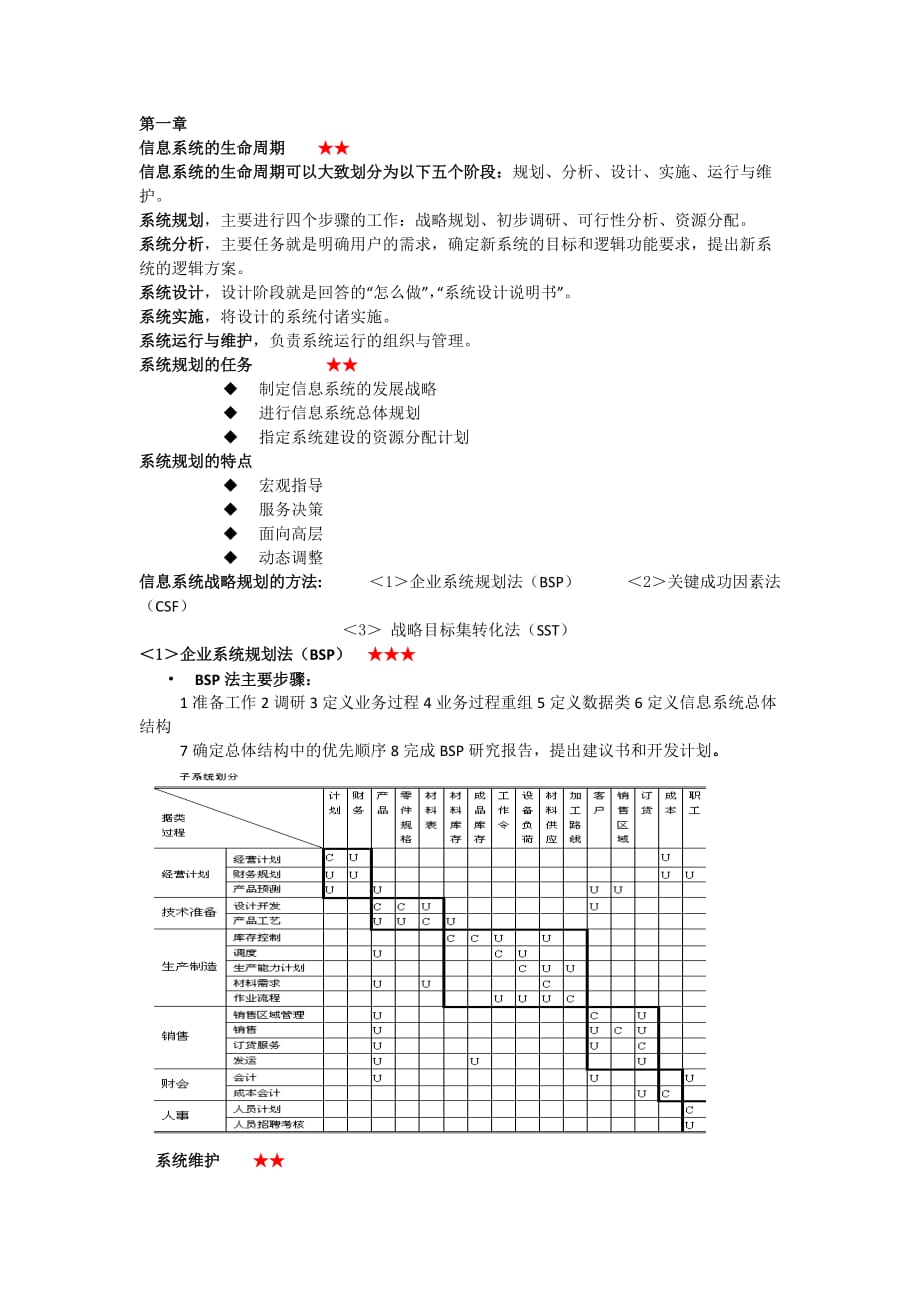 系统分析与设计总复习.doc_第1页