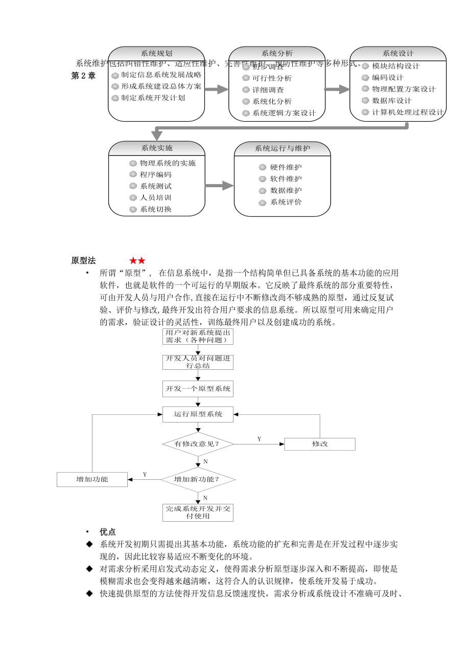 系统分析与设计总复习.doc_第2页