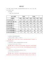 河南选调生考试历年真题第75套河南中公教育.docx