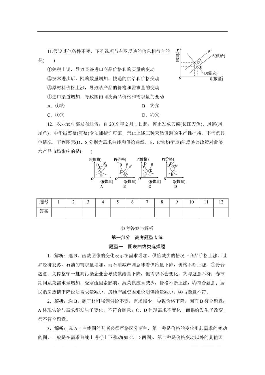 2020江苏高考政治二轮训练：题型一　图表曲线类选择题_第5页