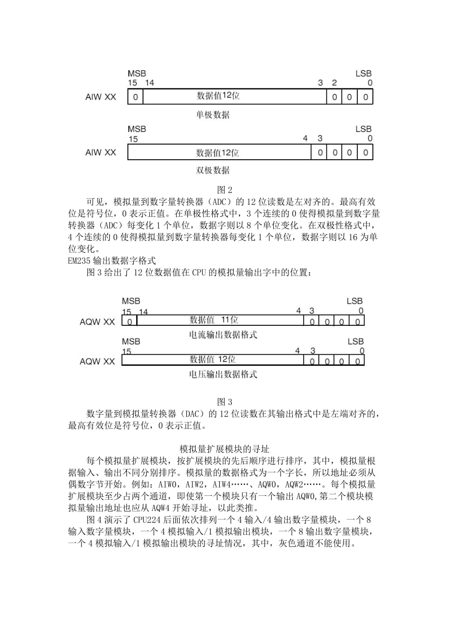 S7200模拟量编程讲解与示范.doc_第4页