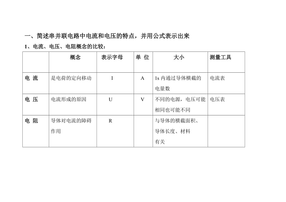 简述串并联电路中电流和电压的特点并用公式表示出来.doc_第1页