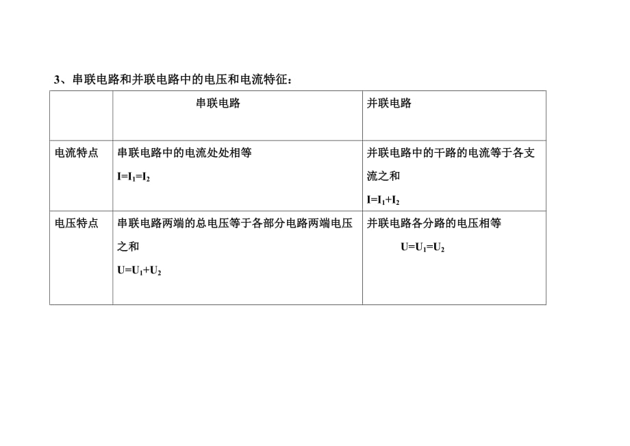 简述串并联电路中电流和电压的特点并用公式表示出来.doc_第3页