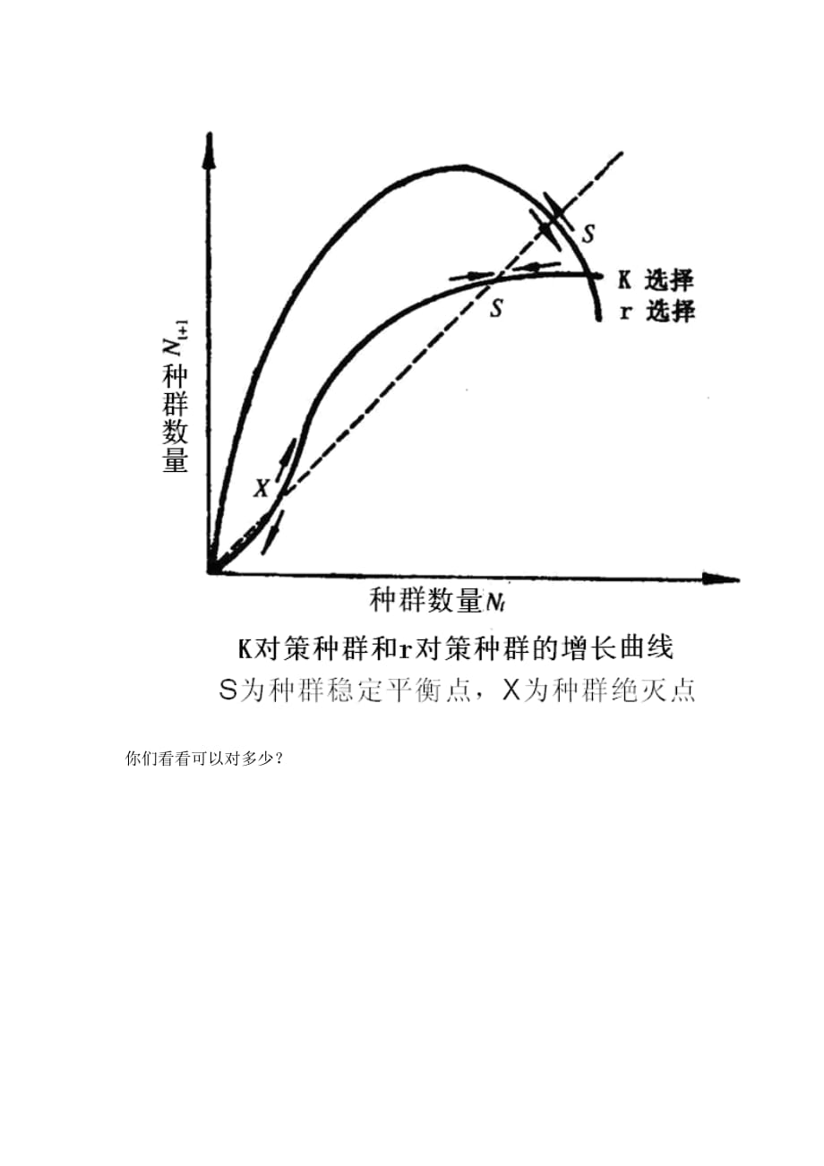 生物考试试题样本.docx_第3页