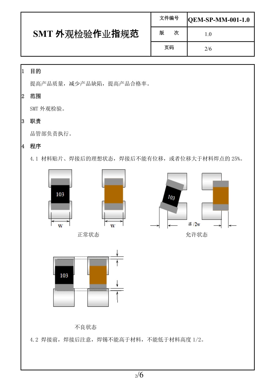 SMT外观检验标准1led应用车间专用.doc_第2页