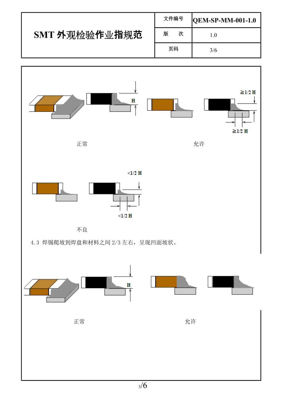 SMT外观检验标准1led应用车间专用.doc_第3页