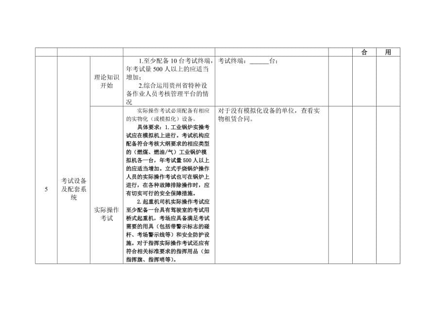 特种设备作业人员考试机构检查记录表.doc_第5页