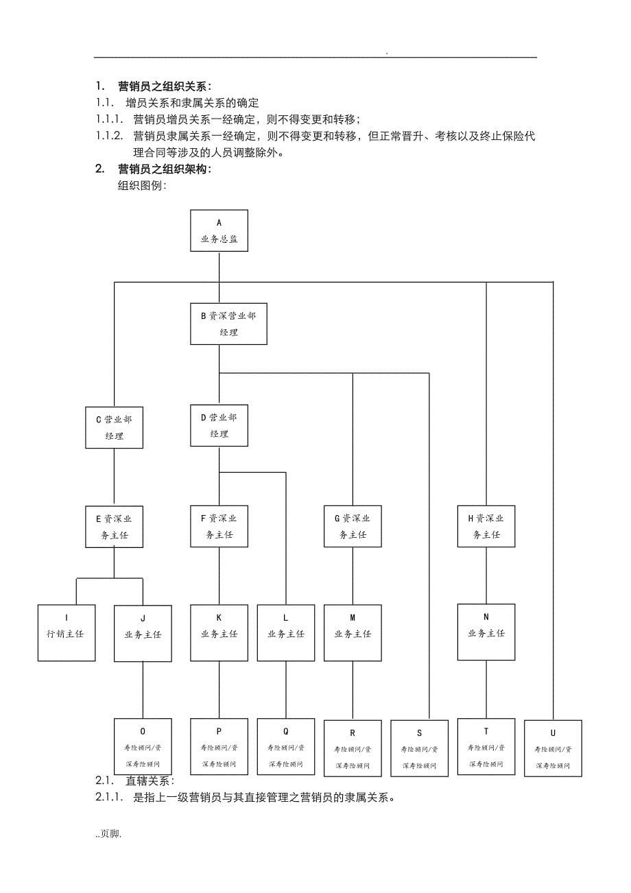 阳光人寿保险营销员业务手册(A类)_第5页