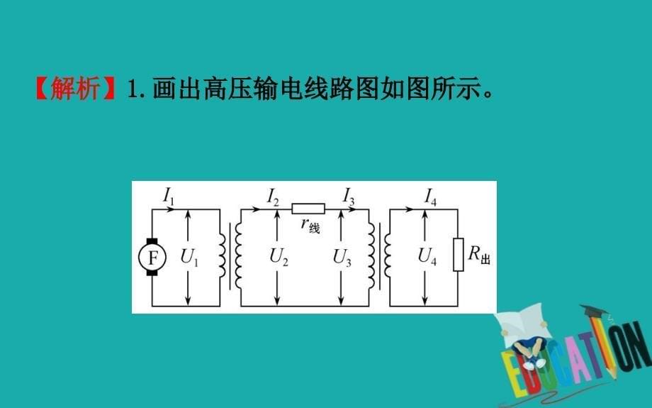 2020版高中物理鲁科选修3-2课件：核心素养评价案例 第3、4章_第5页