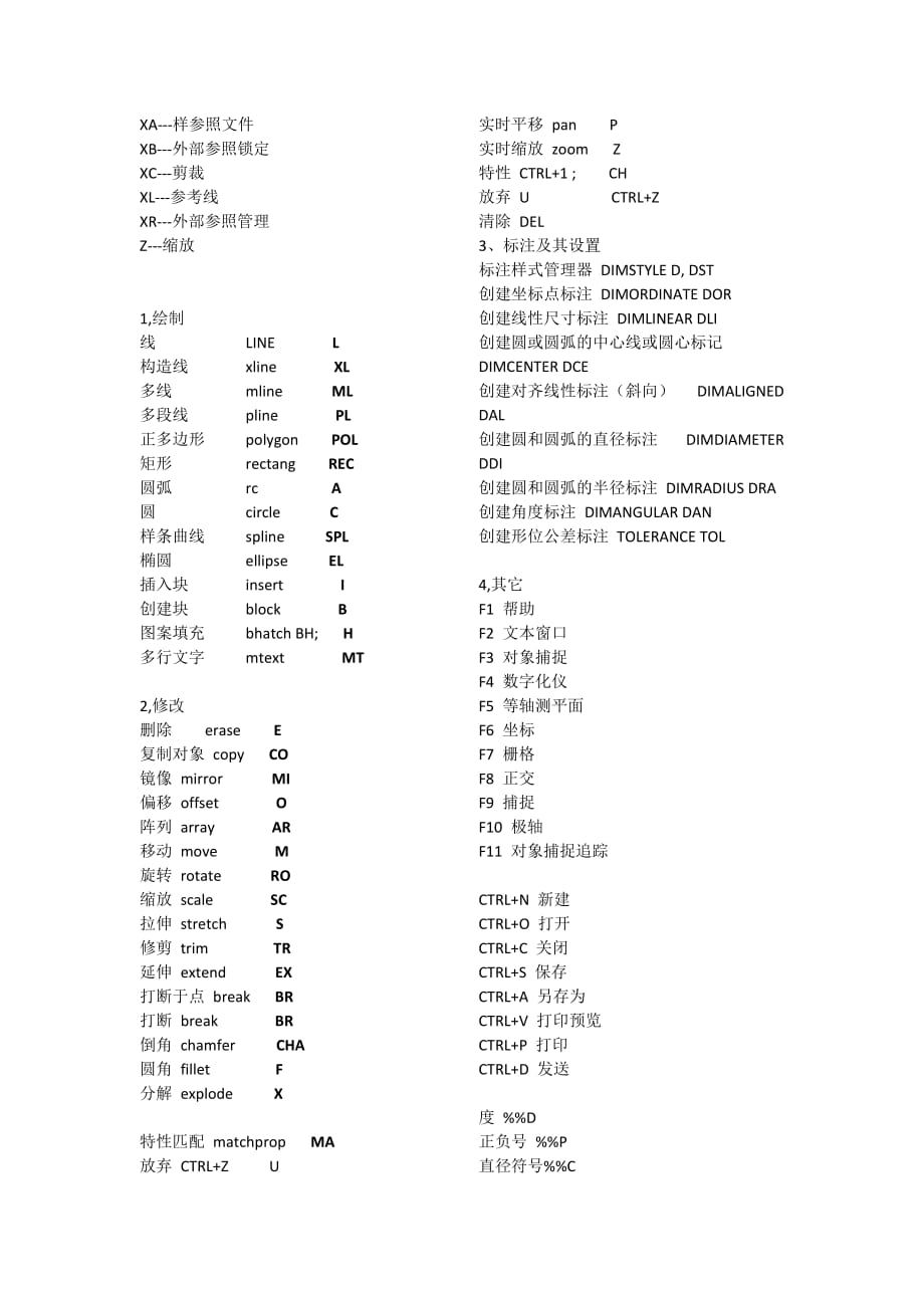 CAD快捷键以及命令全拼及简写.docx_第4页