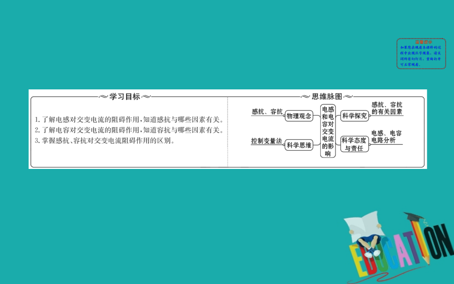 2020版高中物理人教选修3-2课件：5.3电感和电容对交变电流的影响_第2页