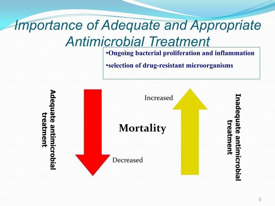 抗生素的经验性治疗PPT课件_第5页