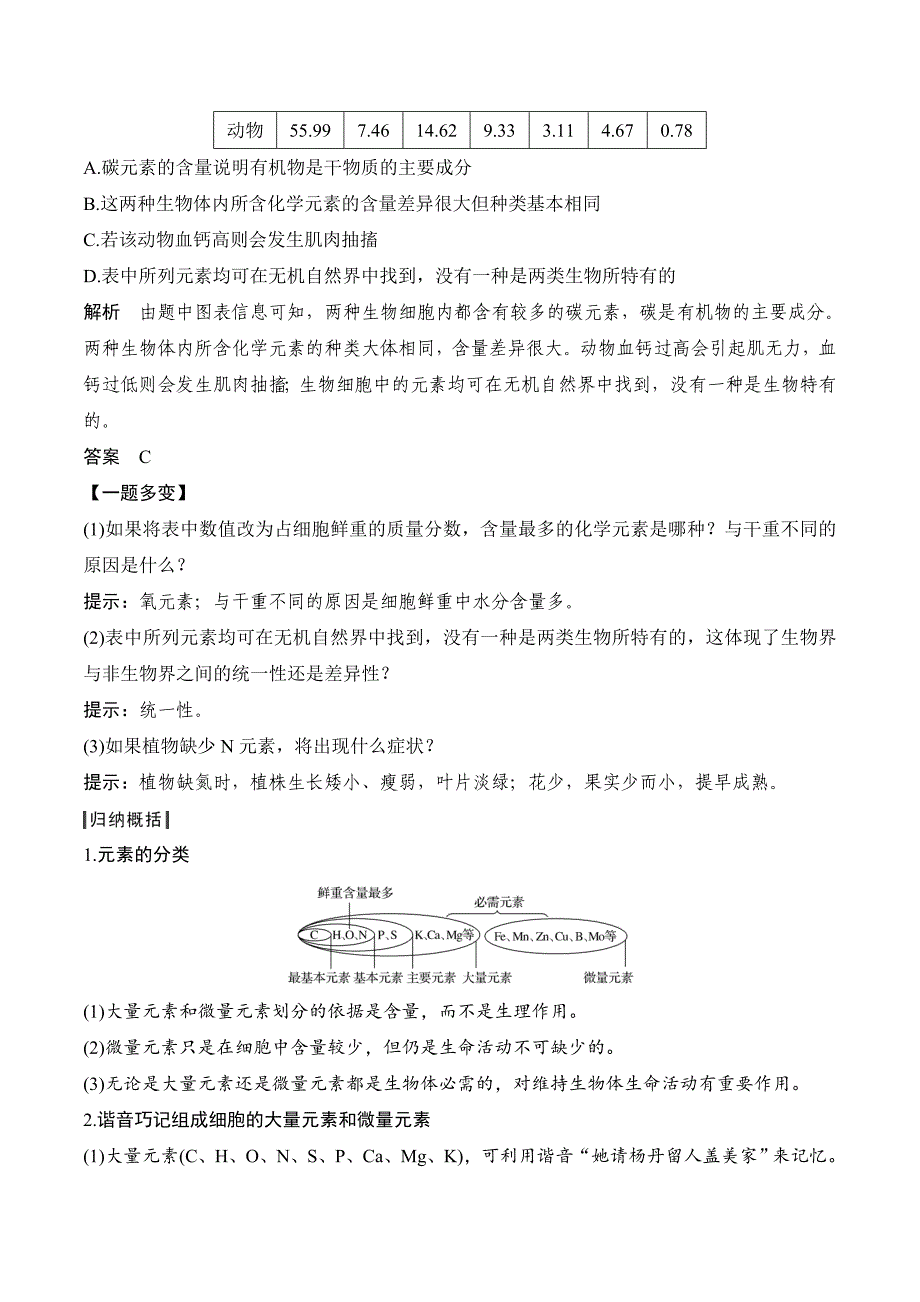 新设计生物同步必修一苏教版讲义：第二章 细胞的化学组成 第一节 Word版含答案_第4页