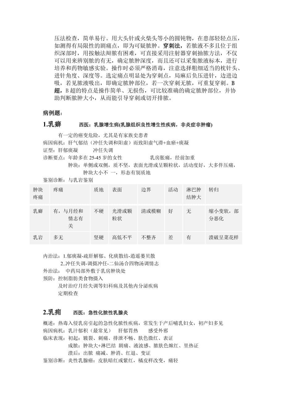 中医外科学参考重点整理.doc_第5页