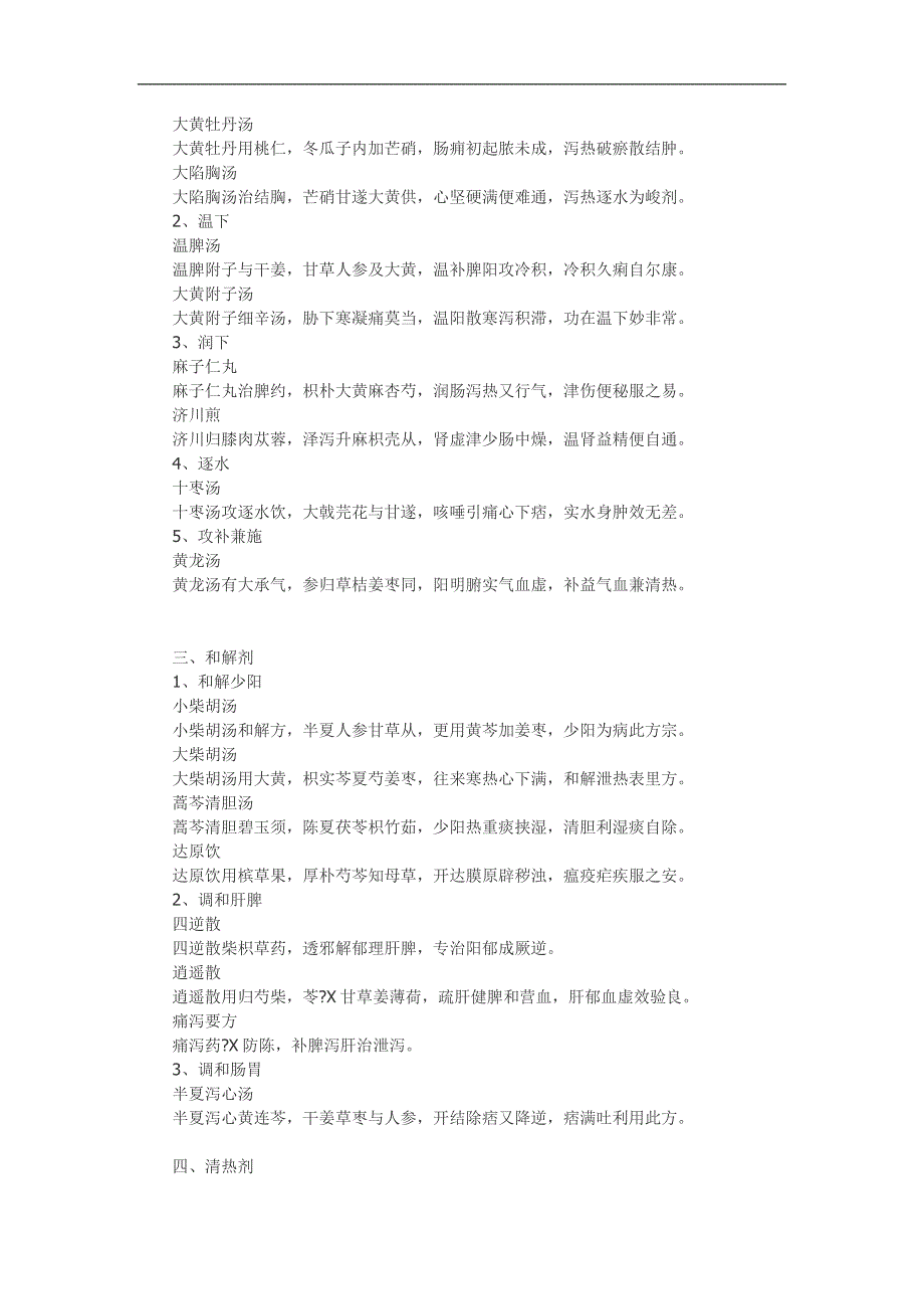 （行政文秘）中医助理医师考试：方剂学复习速记_第2页