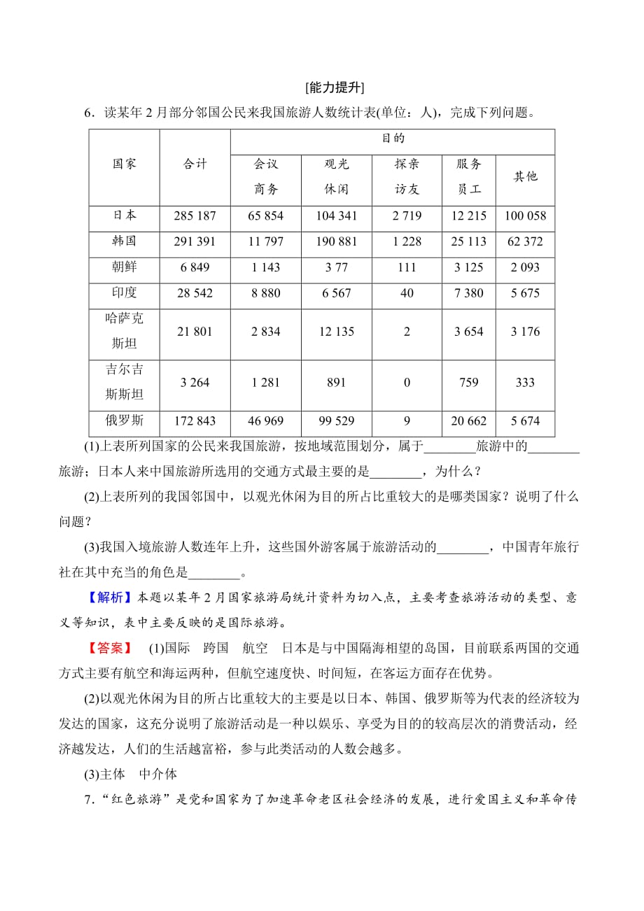 湘教版高中地理选修三学业分层测评1旅游概述 Word版含解析_第3页